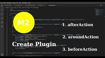 Magento 2: Plugin (before, around, after)