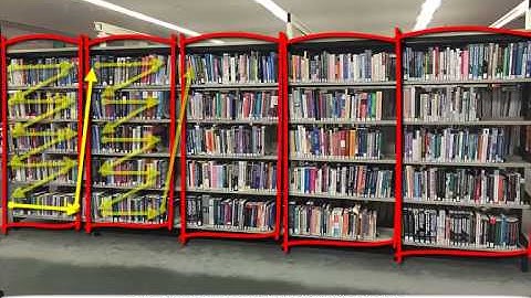How to find a physical book in the library