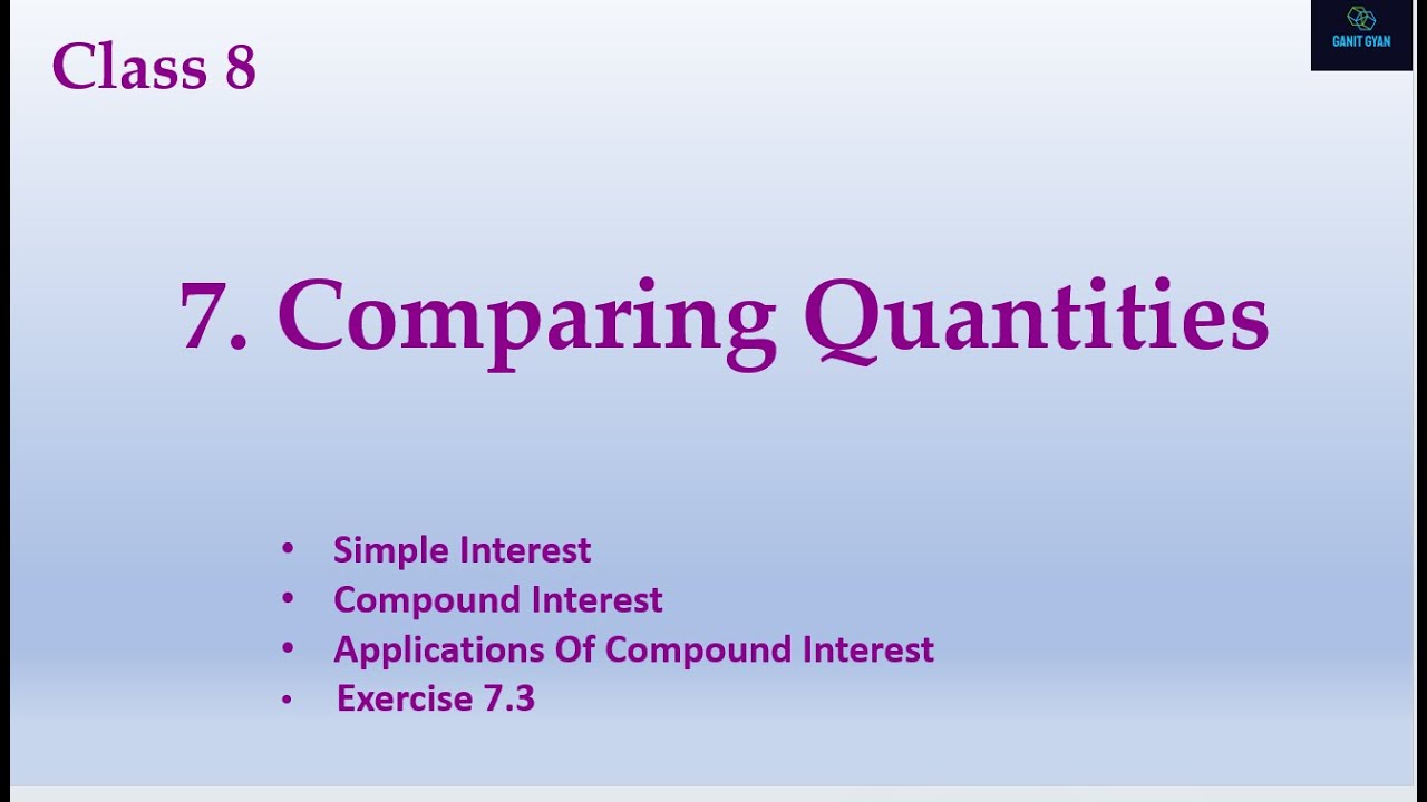 Class 8, Chapter 7, Comparing Quantities ( Simple Interest & Compound Interest )