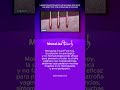 Monalisa Touch es un tratamiento diseñado para el rejuvenecimiento íntimo femenino