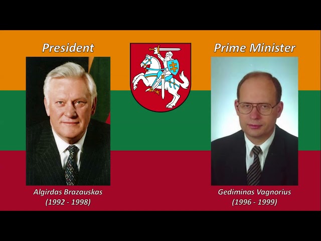 National Anthem of Lithuania - Tautiška giesmė class=
