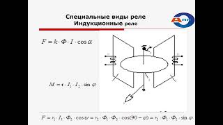 Лекция 08  Специальные виды Реле
