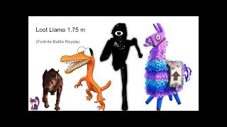 Video Game Monster Size Comparison (Part 2)