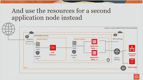 12. Scaling out using OCI Custom Images
