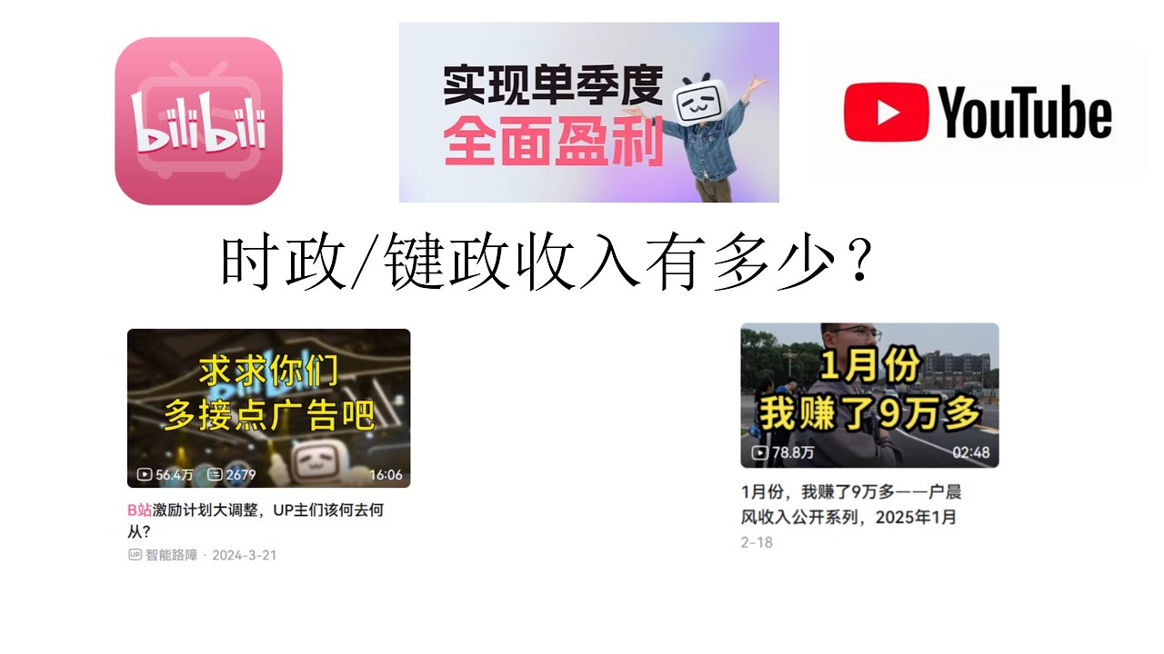 键政杂谈：时政/键政收入有多少？丨户晨风丨官场丨小岛丨王局丨小Lin丨B站丨小约翰可汗丨商业变现丨油管广告收入 - YouTube