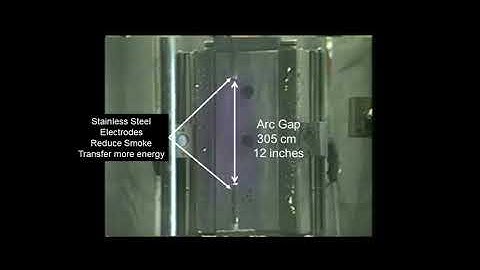 Kinectrics ArcWear ASTM F1959 and IEC 61482 1 1