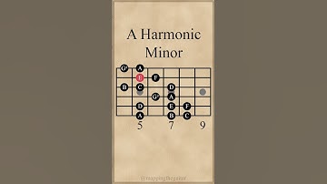 A Harmonic Minor Scale #guitarlesson