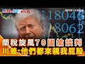 台灣國安基金進場護盤
