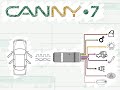 How To Build You Own Automotive CAN-device with CANNY 7.