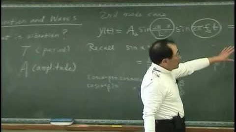 [Lecture 1-5: String vibration and wave] Introduction to Acoustics by Prof. Yang-Hann Kim
