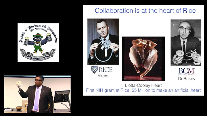Back to the Future of Innovation - Paul Cherukuri ...