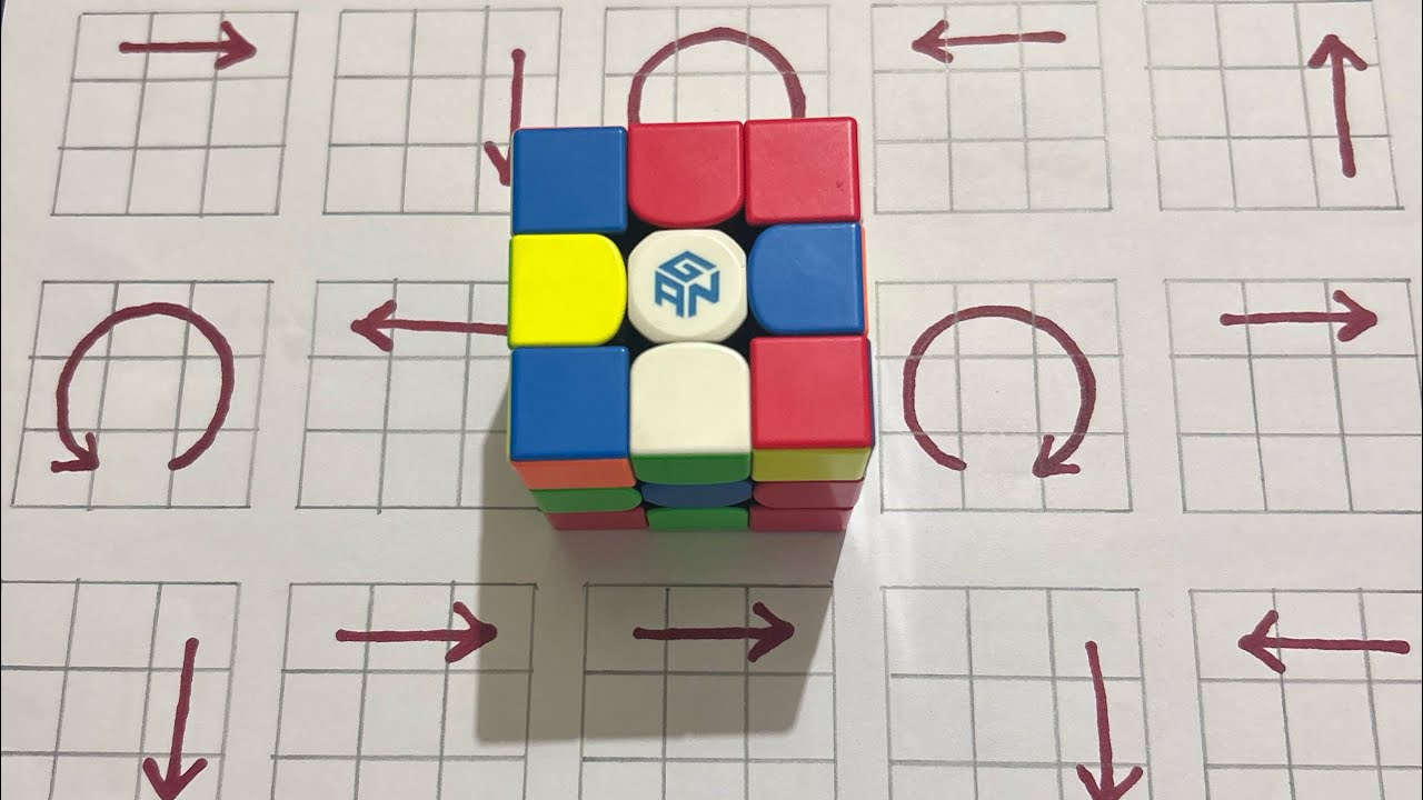LEARN HOW TO SOLVE 3X3 RUBIK'S CUBE IN LESS THAN 1 MINUTE | - YouTube