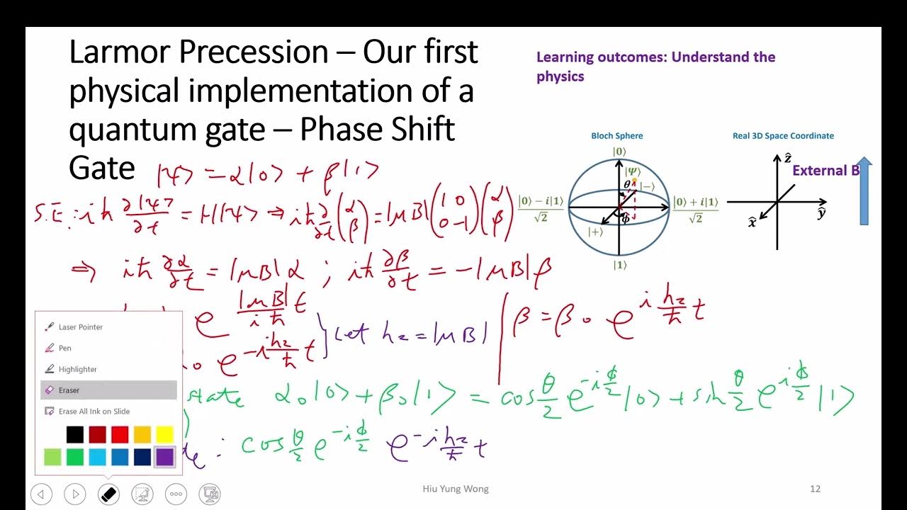 L95 Lamor Precession and Construction of Phase Shift Gate YouTube
