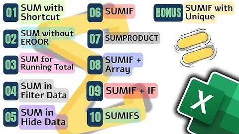 Excel SUM Formula Hacks You Didn