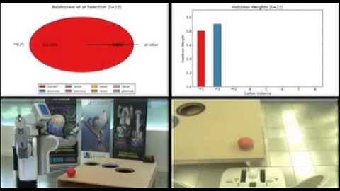 Robot intrinsically motivated to learn to push the ball into the holes (random-selection)