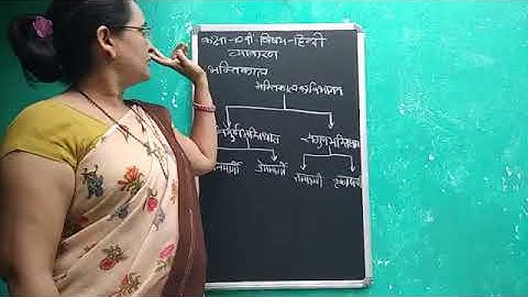 हिन्दी साहित्य का इतिहास, कक्षा-दसवीं (हिन्दी व्याकरण)