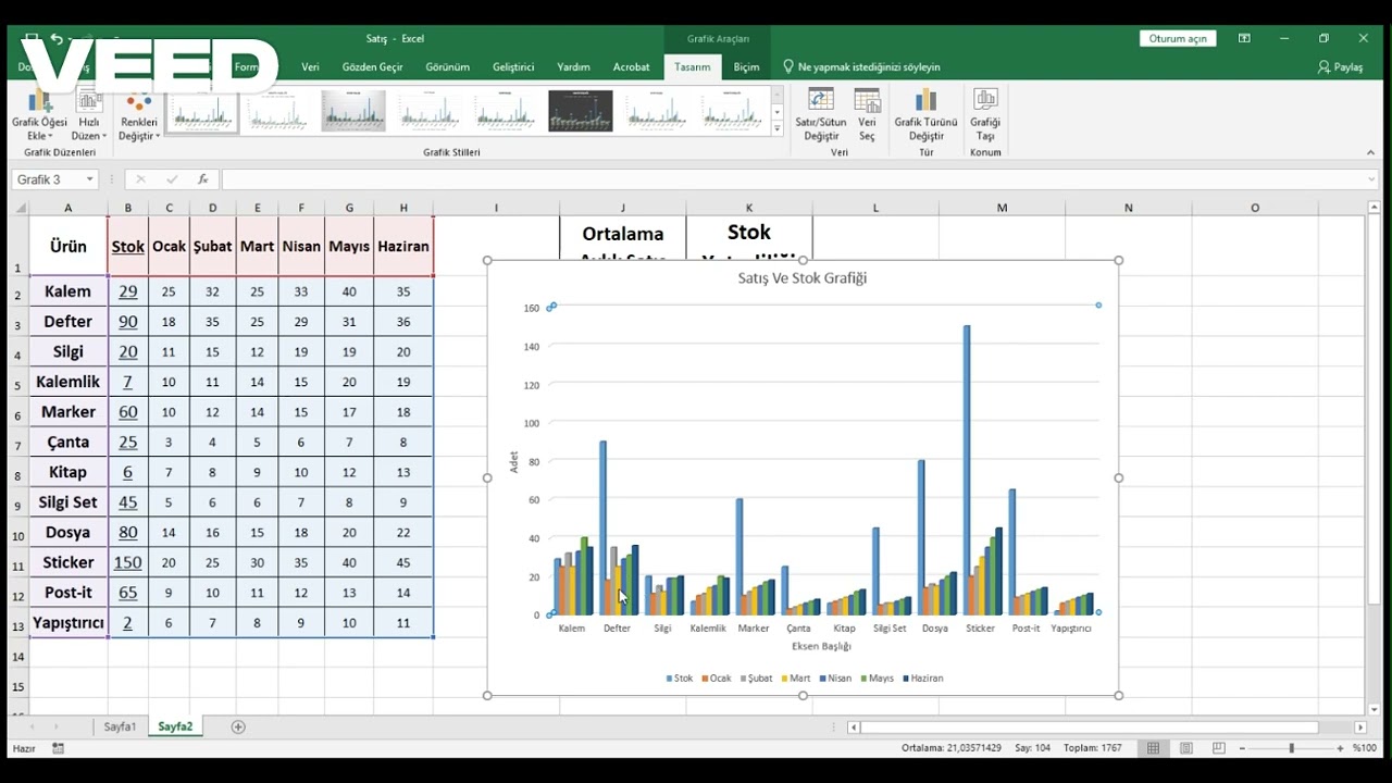 Excel’de Temel Sütun Grafik Yapımı  Yeni Başlayanlar İçin Adım Adım