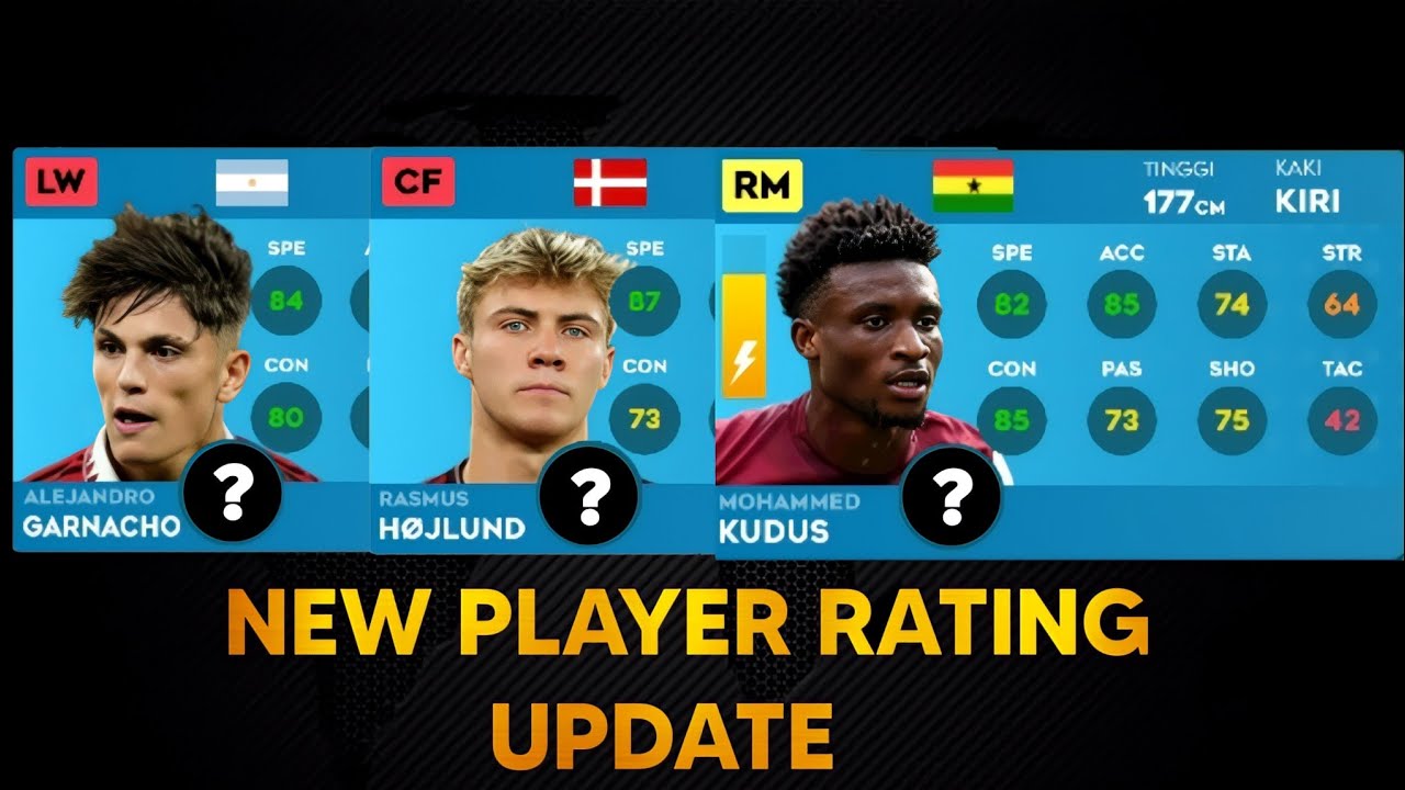 DLS UPDATE | NEW PLAYER RATING UPDATE OFFICIAL DREAM LEAGUE SOCCER 2024 🔥🔥🔥🔥🔥