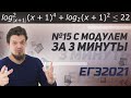 №15 с модулем за 3 минуты. ЕГЭ 2021 по профильной математике