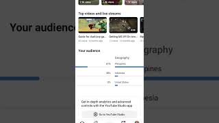 nothing here just checking analytics #amnewbutnottheleast #helpmemakethismakesense #memes #random