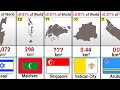 Top 50 smallest countries in the world