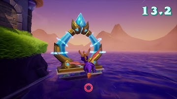 SKILL POINTS & DRAGON SHORES | Spyro: Ripto