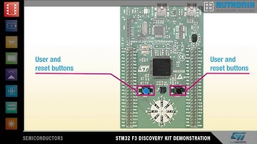 STM32 F3 Discovery Kit Demonstration