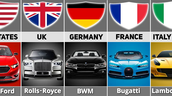 Car Brands By Country | Cars From Different Countries - DayDayNews