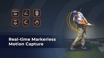 Real time Markerless Motion Capture