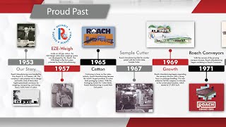 Roach Conveyors 70 Years of Manufacturing