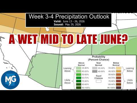 Phoenix Weather Past 10 Days
