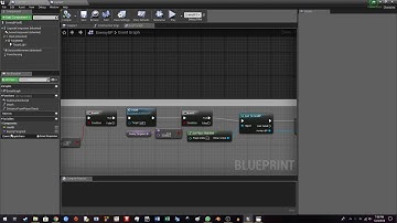 Unreal Engine 4  Targeting System