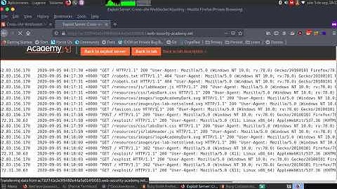Cross-site WebSocket hijacking