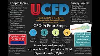 uCFD 2024 - Lecture 1 - Motivation and Introcution