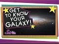 Get to Know Your Galaxy! | Astronomy for Kids