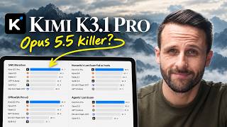 Kimi K3.1: No Hype Full Review & Testing (Best Open Weight Model?)