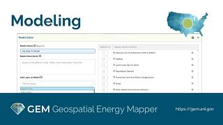 Suitability Modeling in GEM
