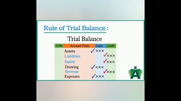 Rule of Trial Balance #shortvideo #youtubeshorts