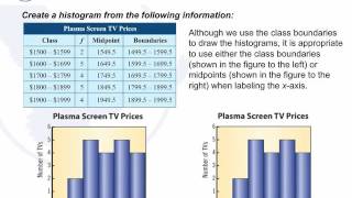 Statistics - -MATH208 - Chapter 2