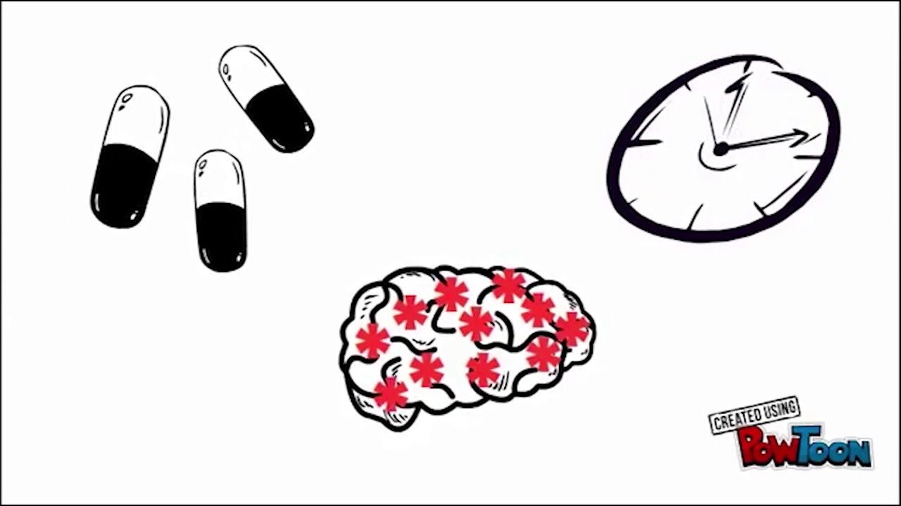 How Adderall Affects Your Brain YouTube How Adderall Affects Your Brain YouTube
