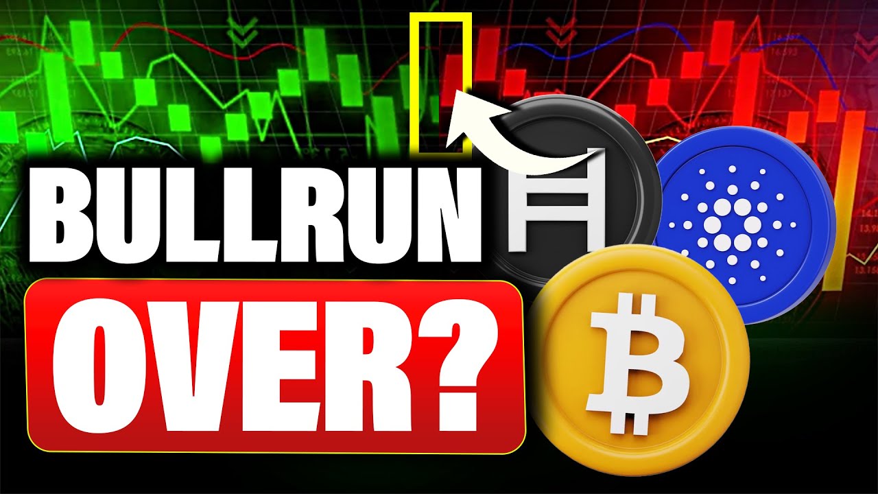 Crypto Price Prediction! BTC ETH ADA HBAR