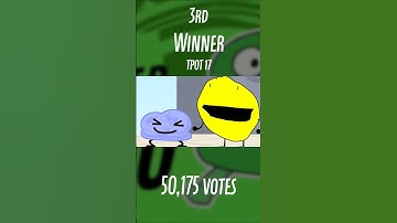 TOP 10 Highest Voted Contestants in TPOT #shorts #tpot #jacknjellify