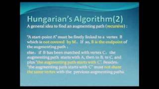 Graph Matching Tutorial