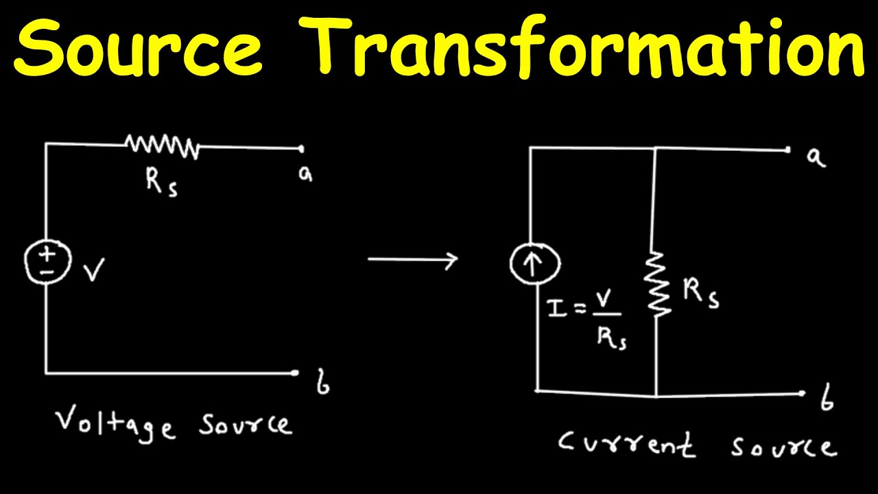 Source Transformation Explained | Circuit Analysis - YouTube