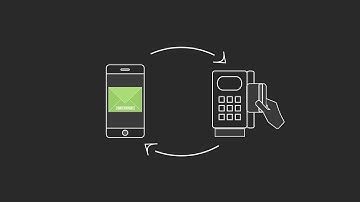 SessionM Loyalty System (Animated Explainer Video)