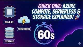 Quick Dive: Azure Compute, Serverless & Storage Explained! 🚀