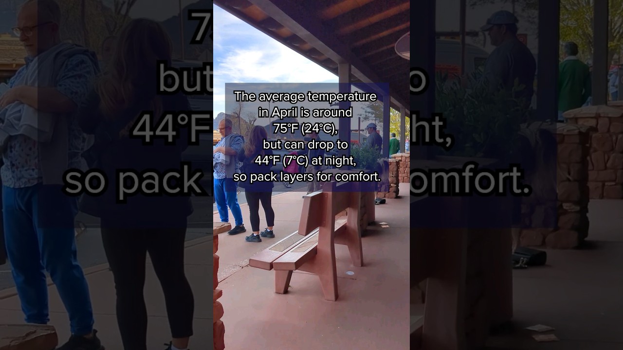 Sedona April Weather 