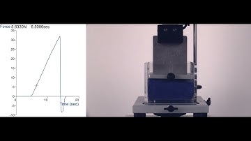Mini Stickiness System | Measure semi-solid sample stickiness using a Texture Analyser