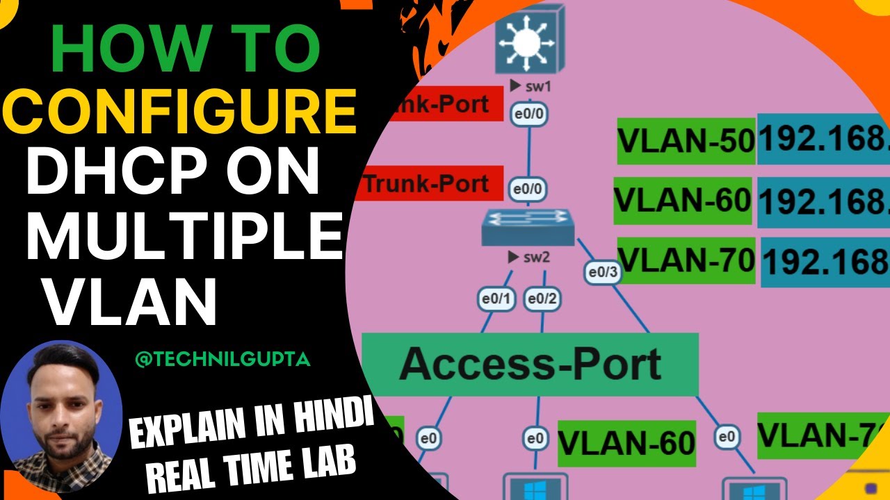 How to configure DHCP on a cisco switch | DHCP configure in Cisco ...