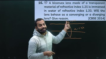 Q-16 VSA Ray optics Educart : A biconvex lens made of a transparent material of refractive index 1.2